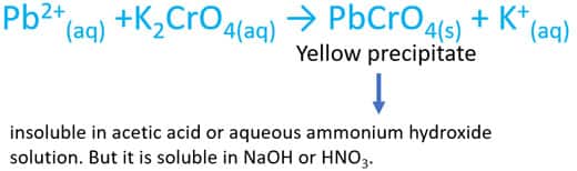 Pb2+ + K2CrO4 = PbCrO4.jpg